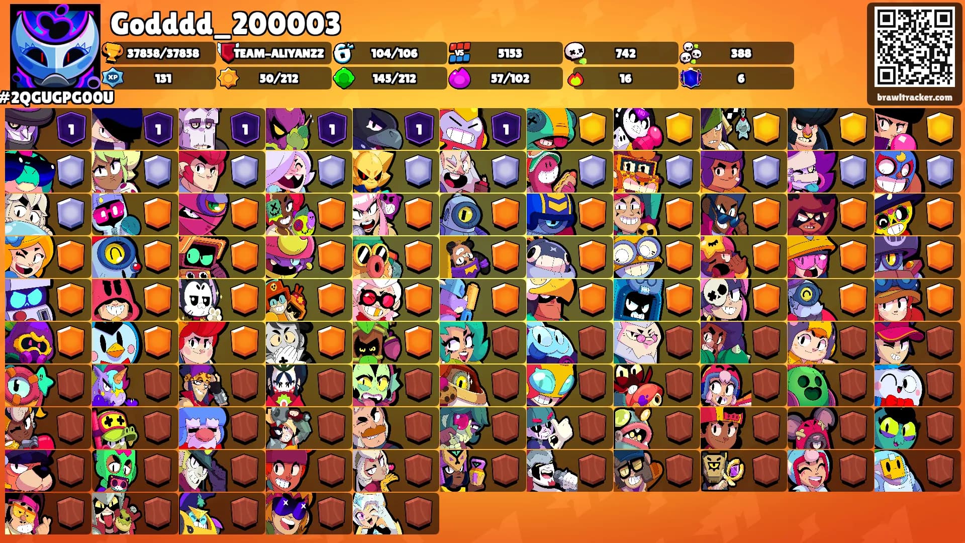 Godddd_200003's Ranks