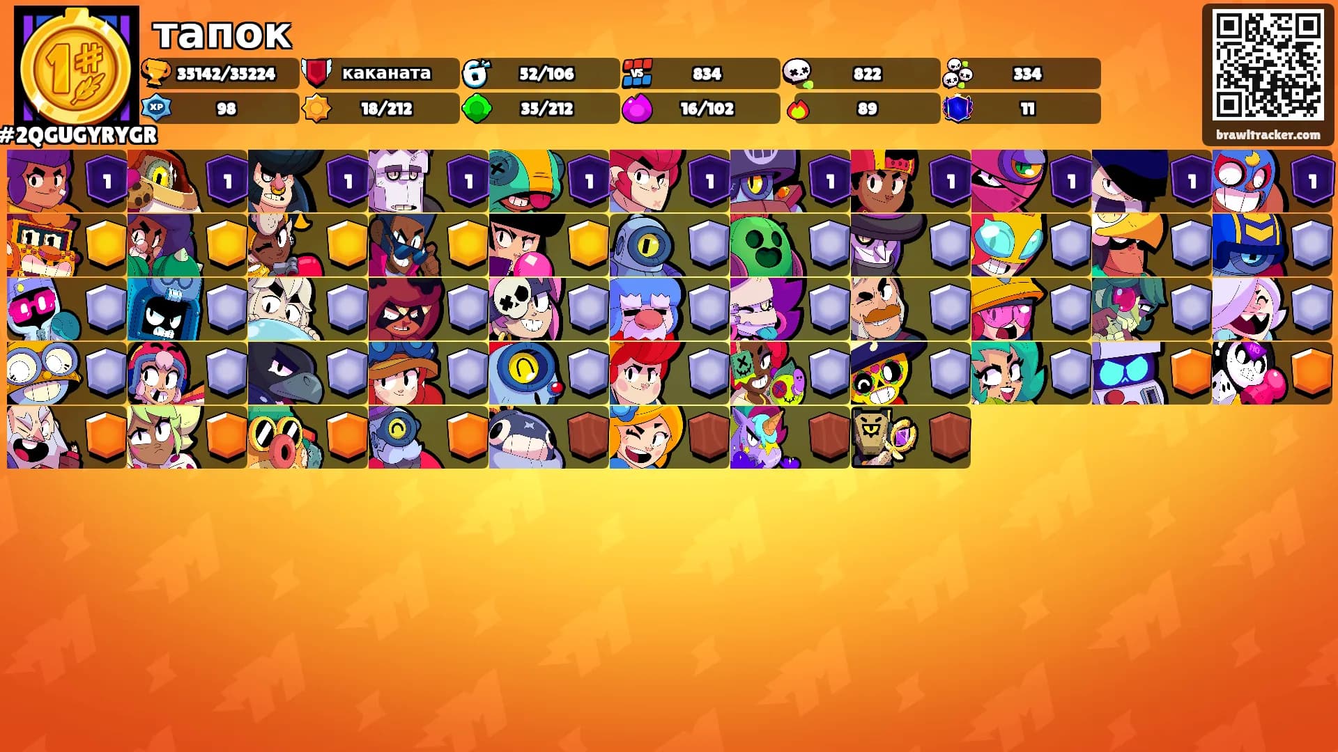 тапок's Ranks