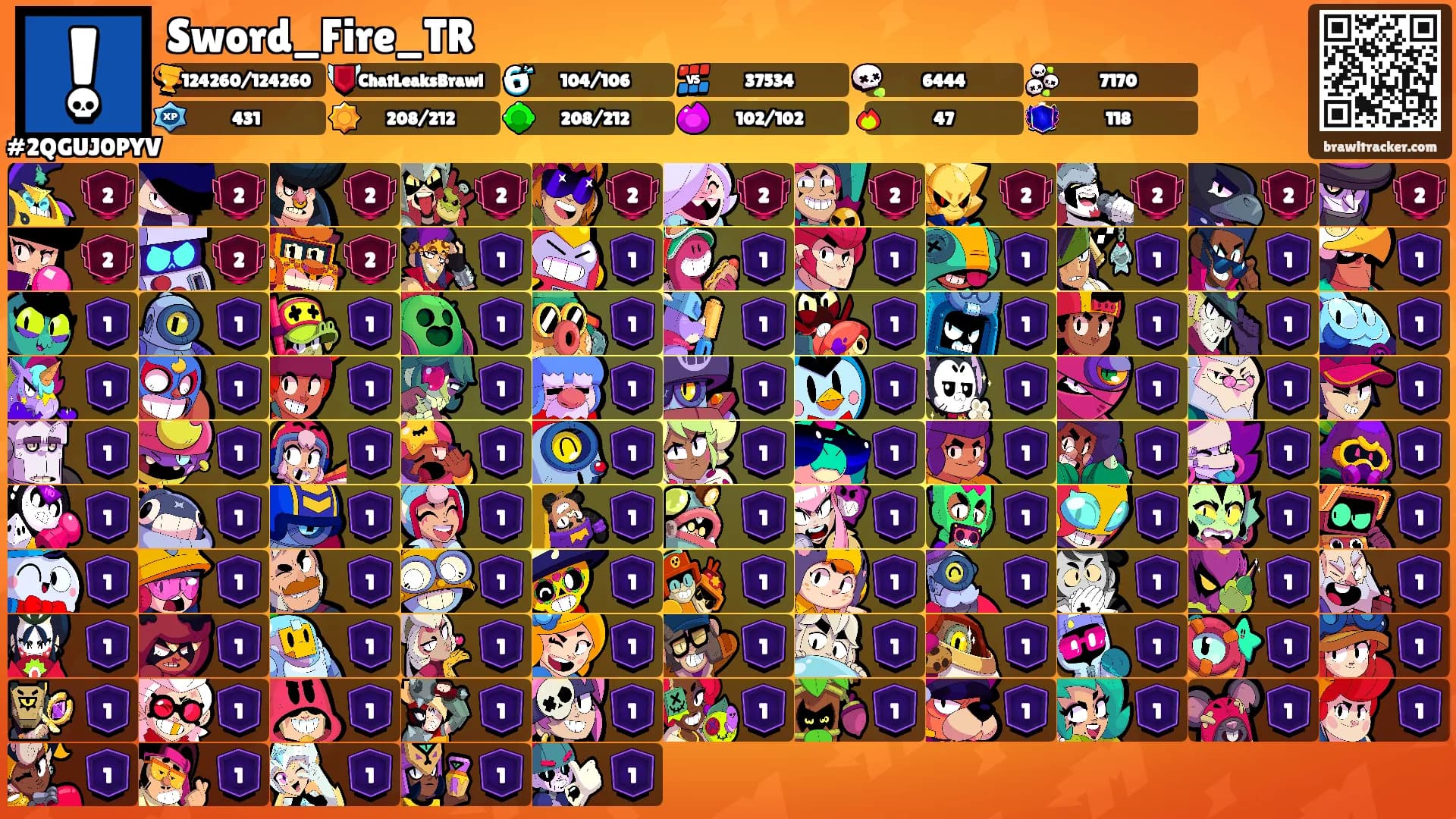 Sword_Fire_TR's Ranks