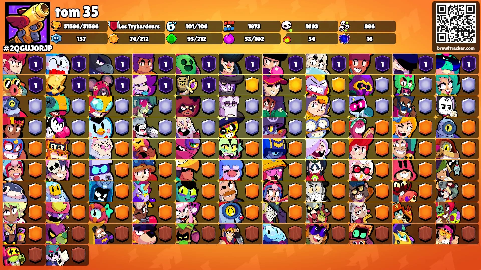 tom 35's Ranks