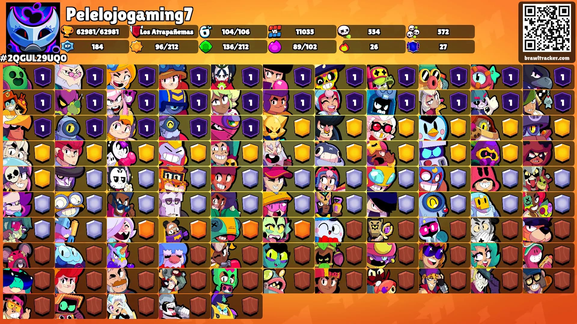 Pelelojogaming7's Ranks
