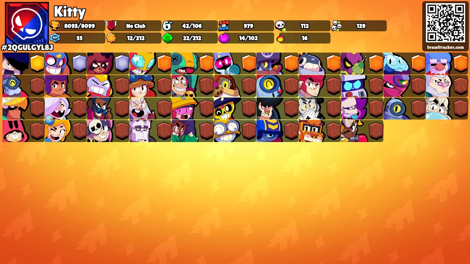 Kitty's Ranks
