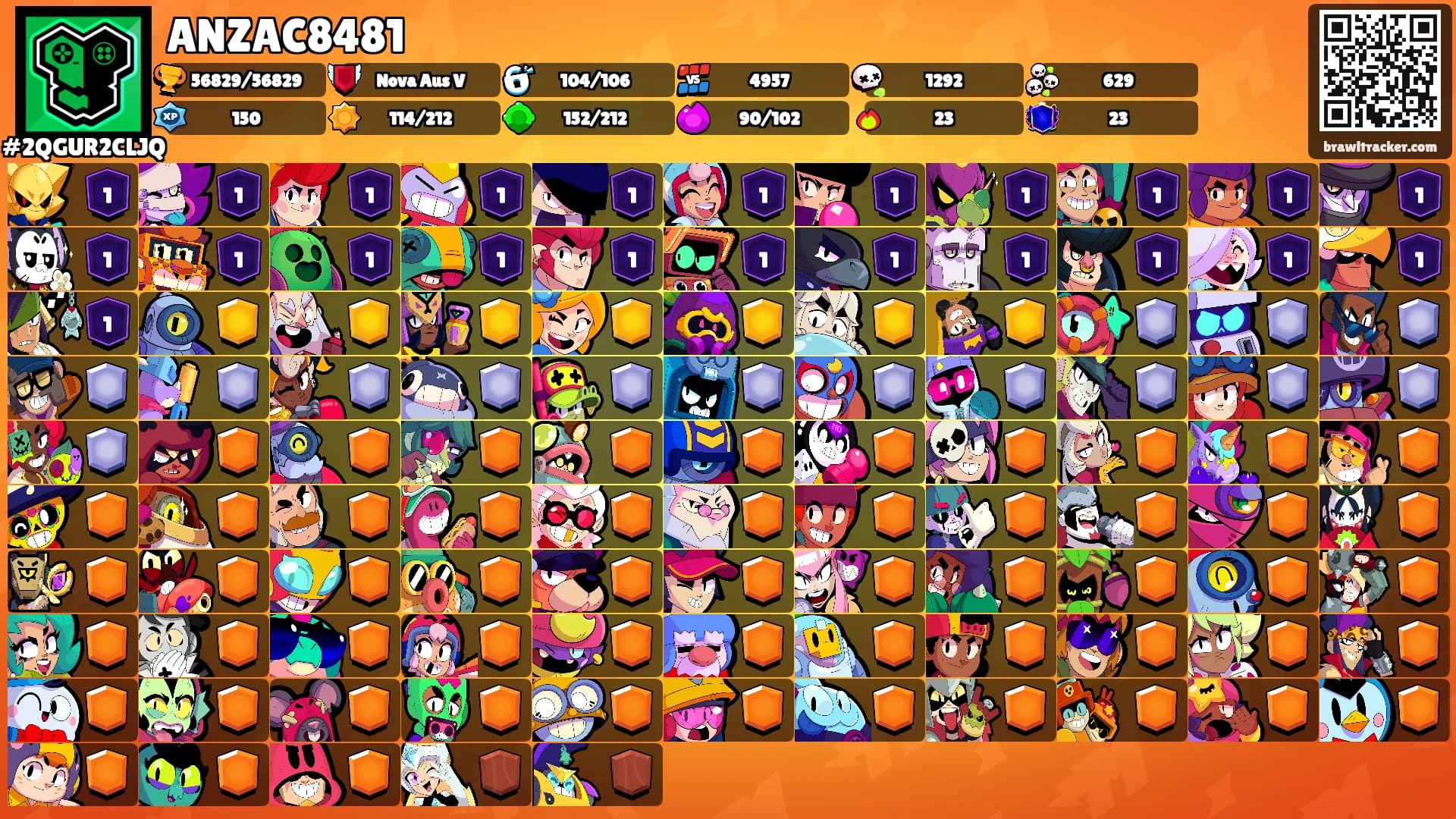 ANZAC8481's Ranks