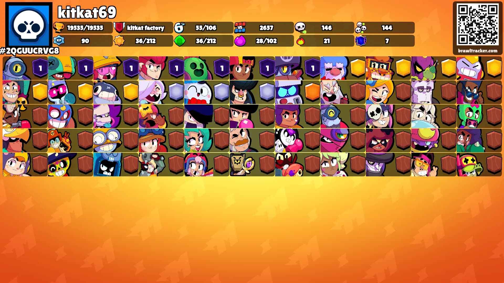 kitkat69's Ranks