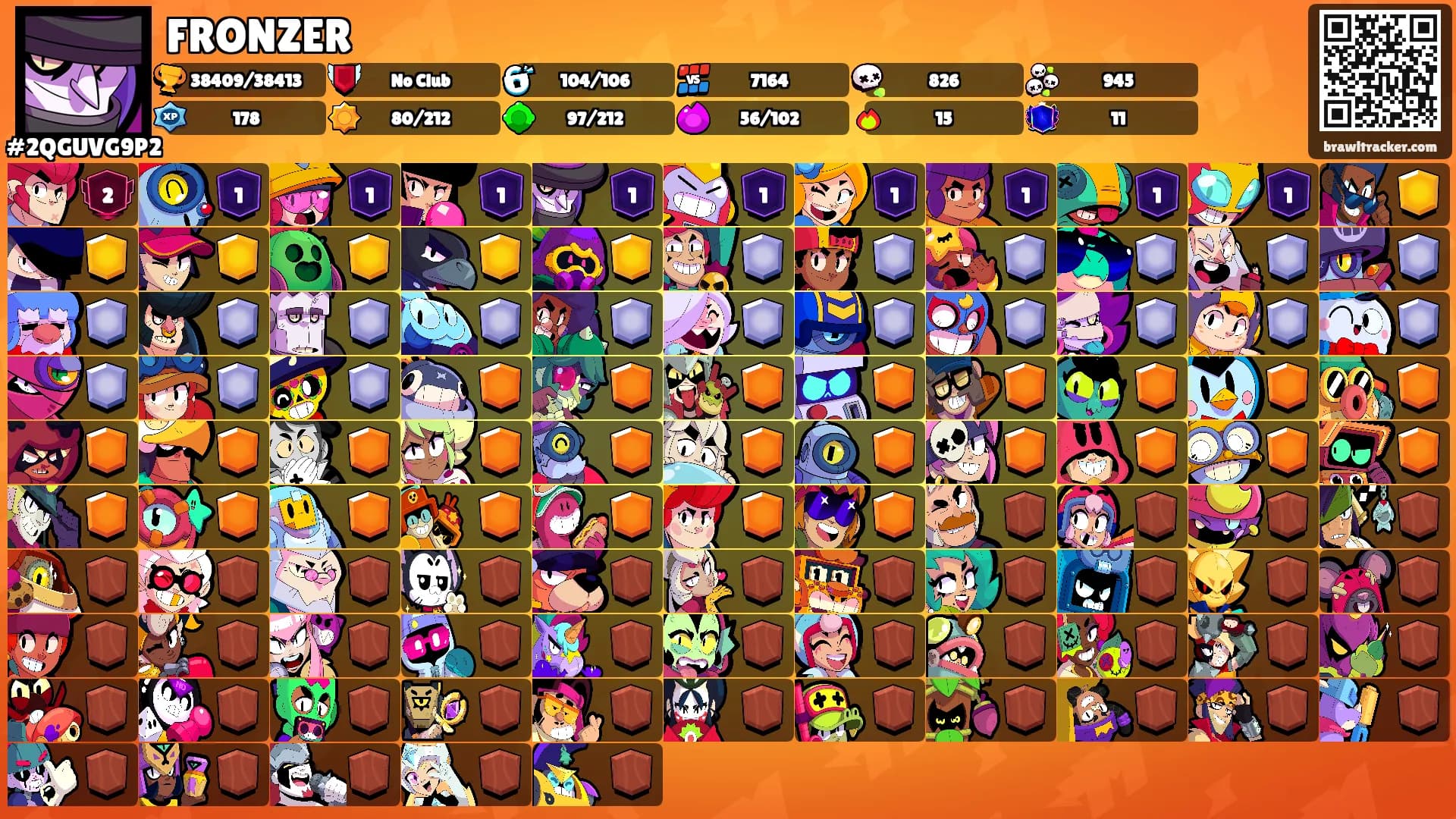 FRONZER's Ranks
