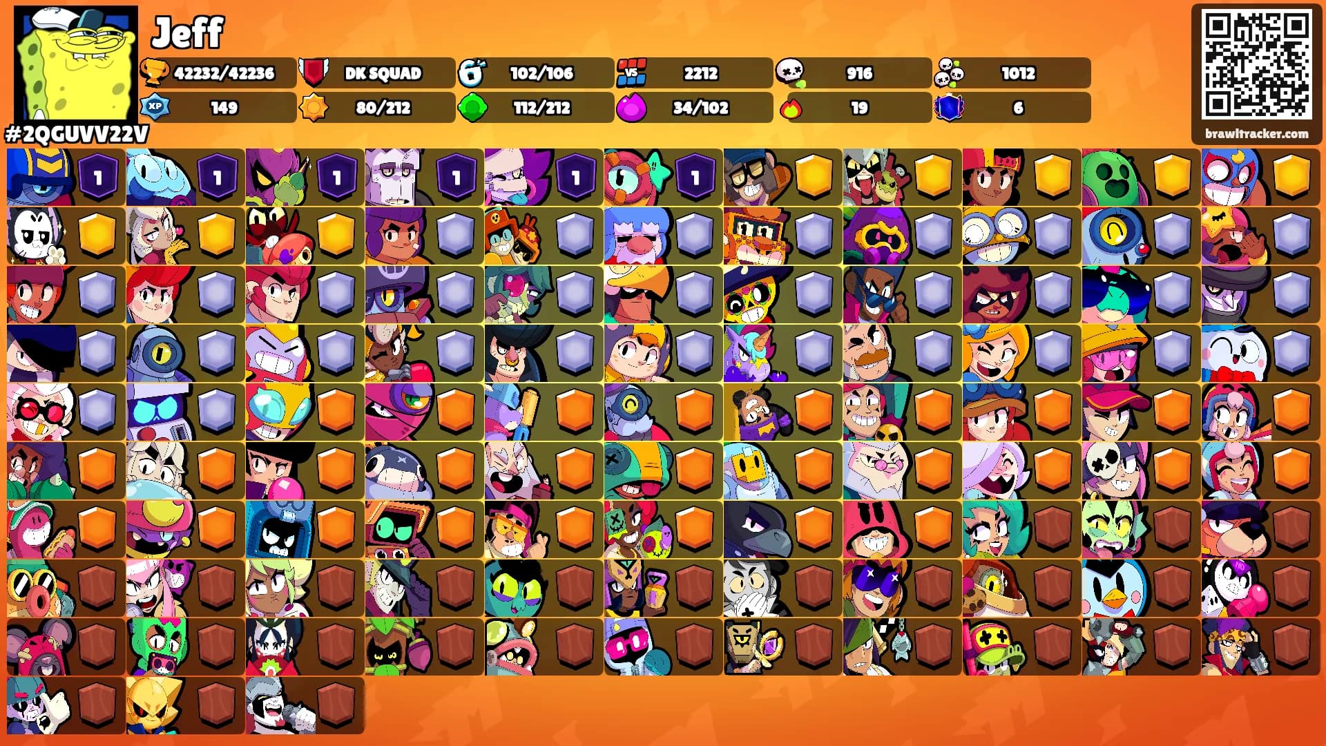 Jeff's Ranks
