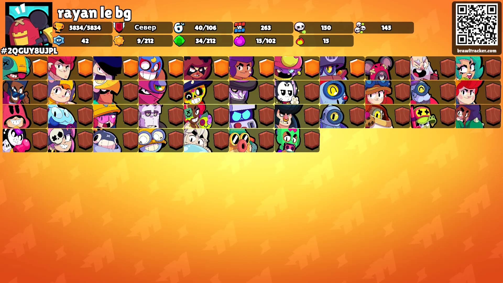 rayan le bg's Ranks