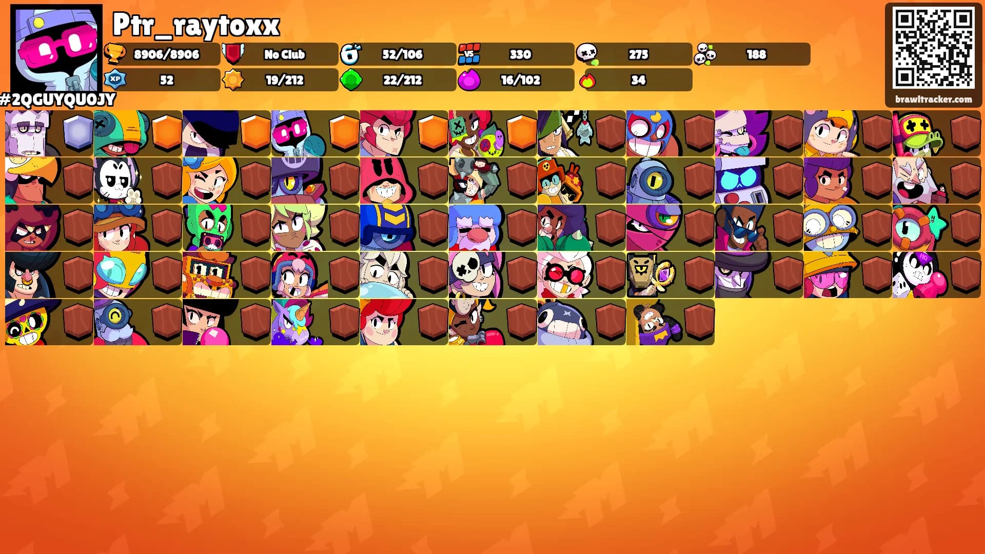 Ptr_raytoxx's Ranks
