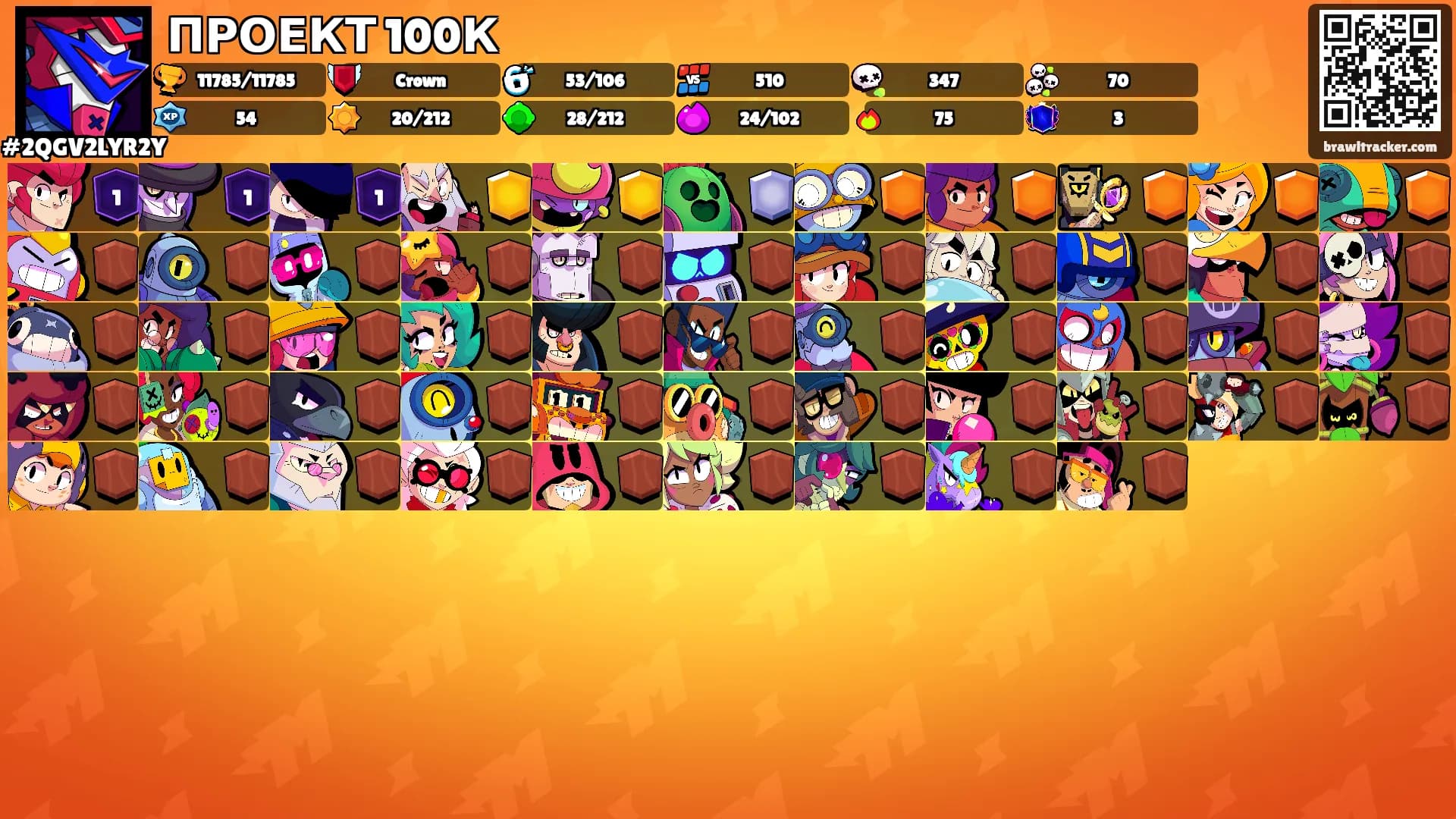 ПРОЕКТ 100К's Ranks