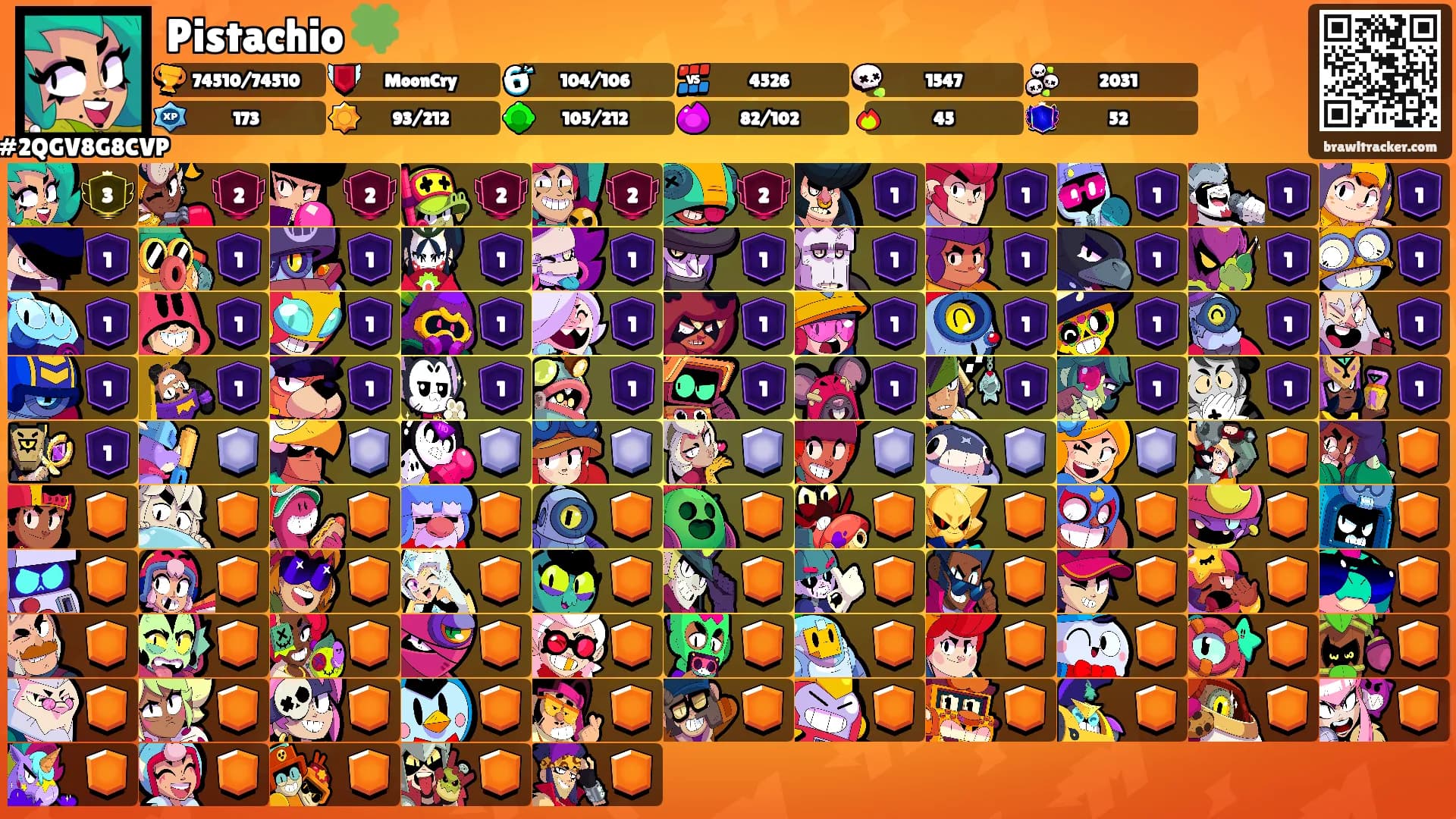 Pistachio 🍀's Ranks