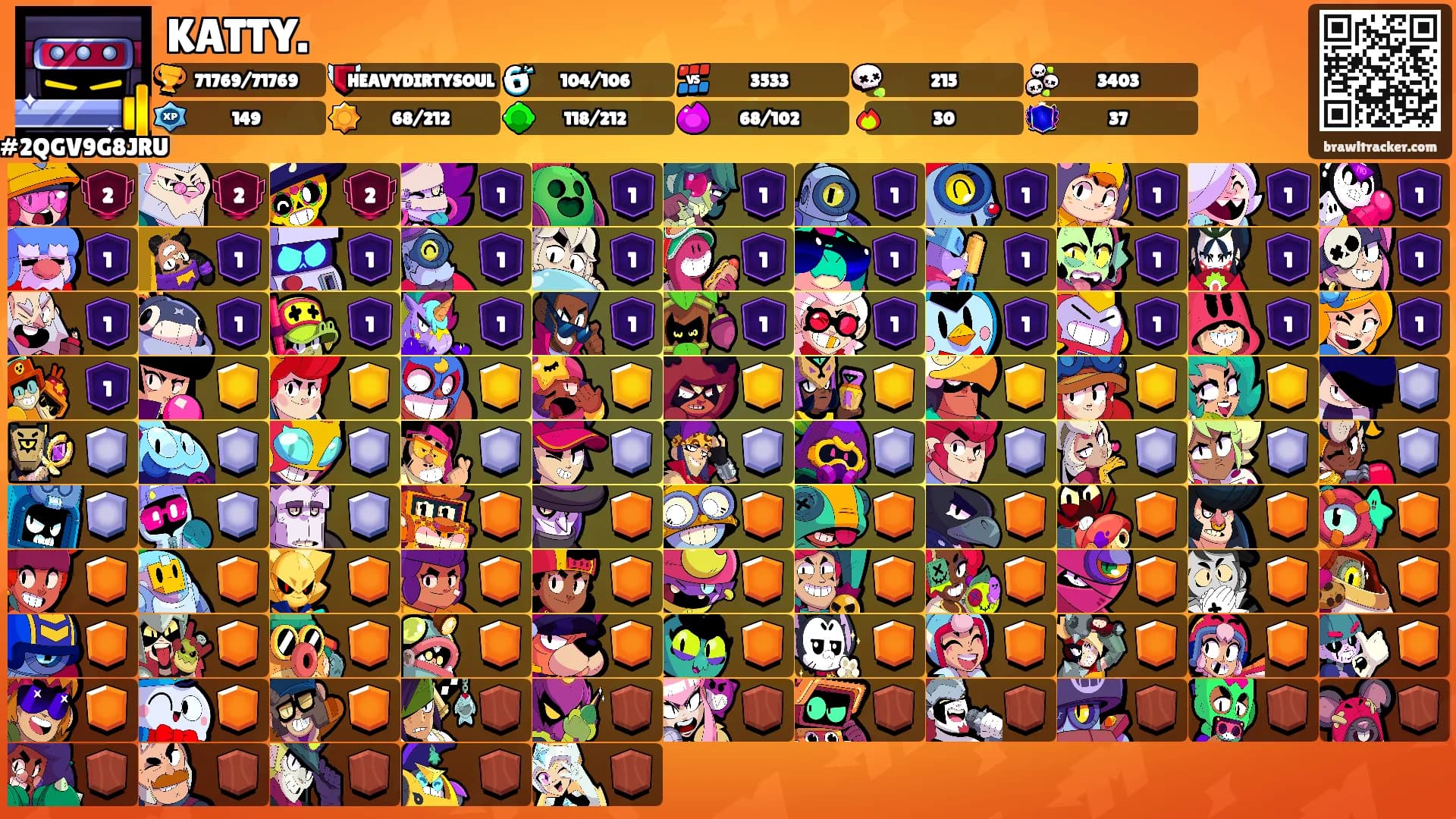 KATTY.'s Ranks