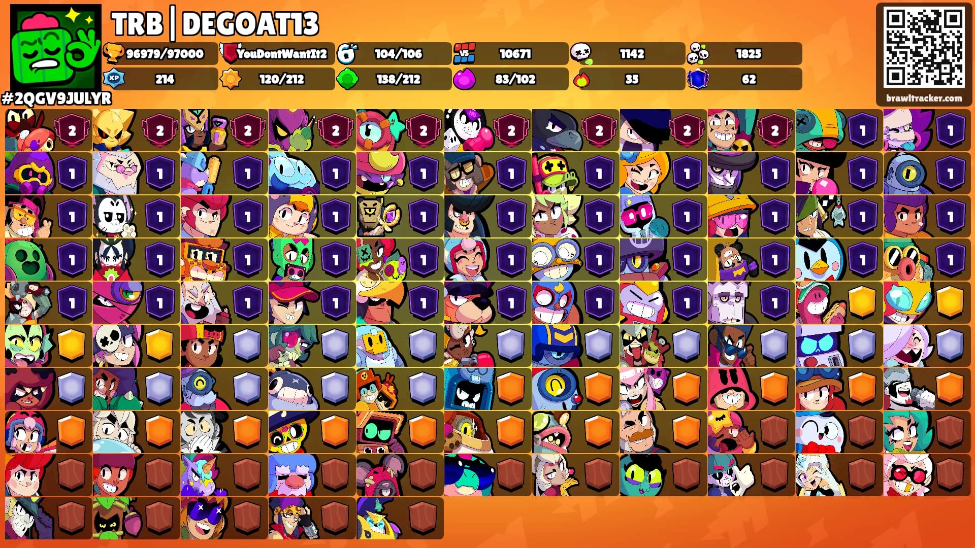 TRB|DEGOAT13's Ranks