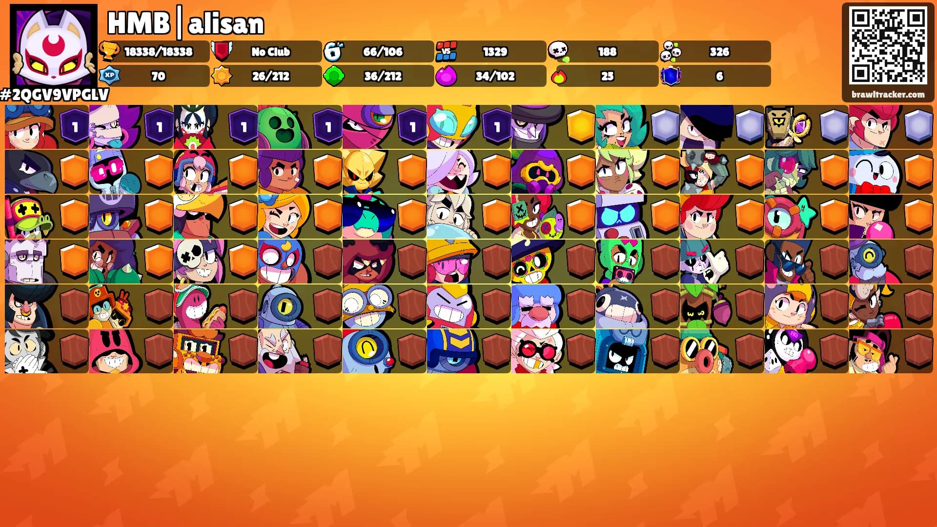 HMB|alisan's Ranks