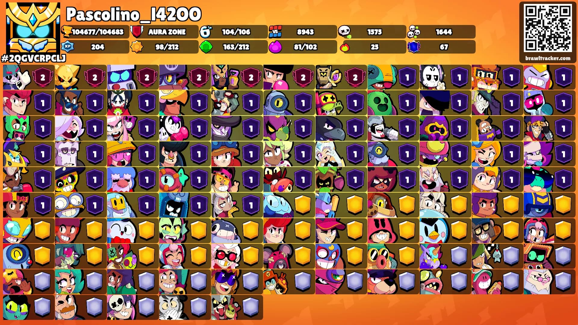 Pascolino_l42OO's Ranks