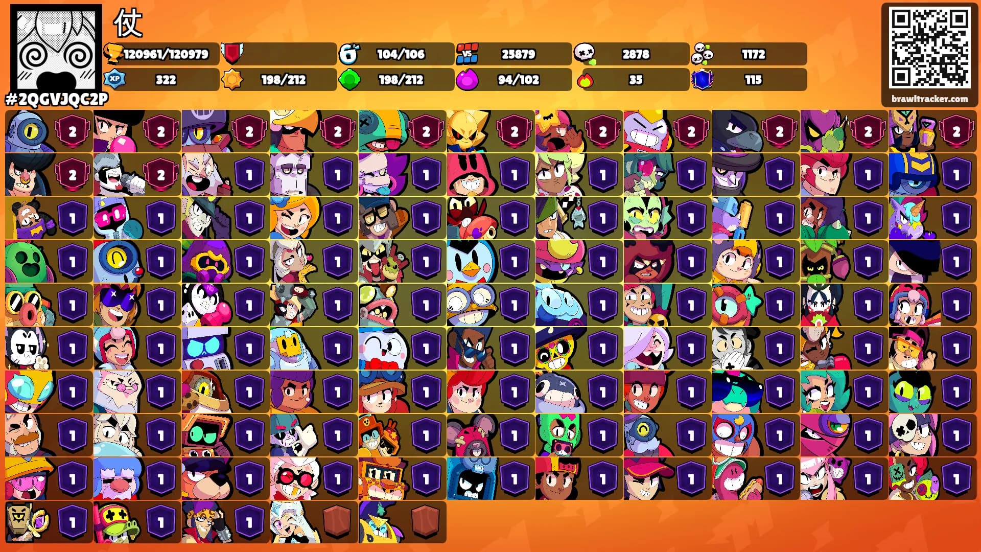 仗ᦓᥴꪖ᥅ꪗ ᯓ's Ranks