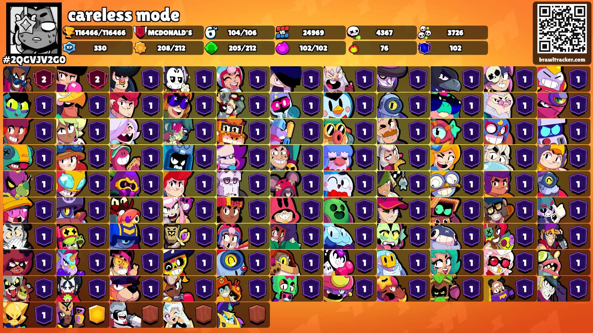 careless mode's Ranks