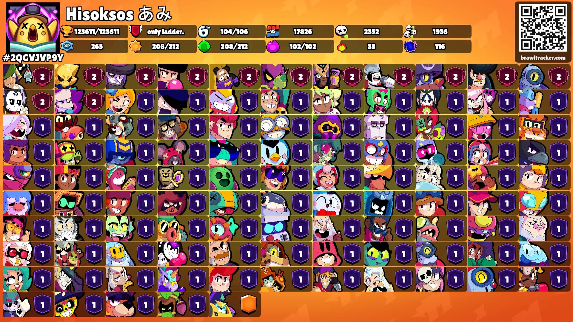 Hisoksos あみ's Ranks
