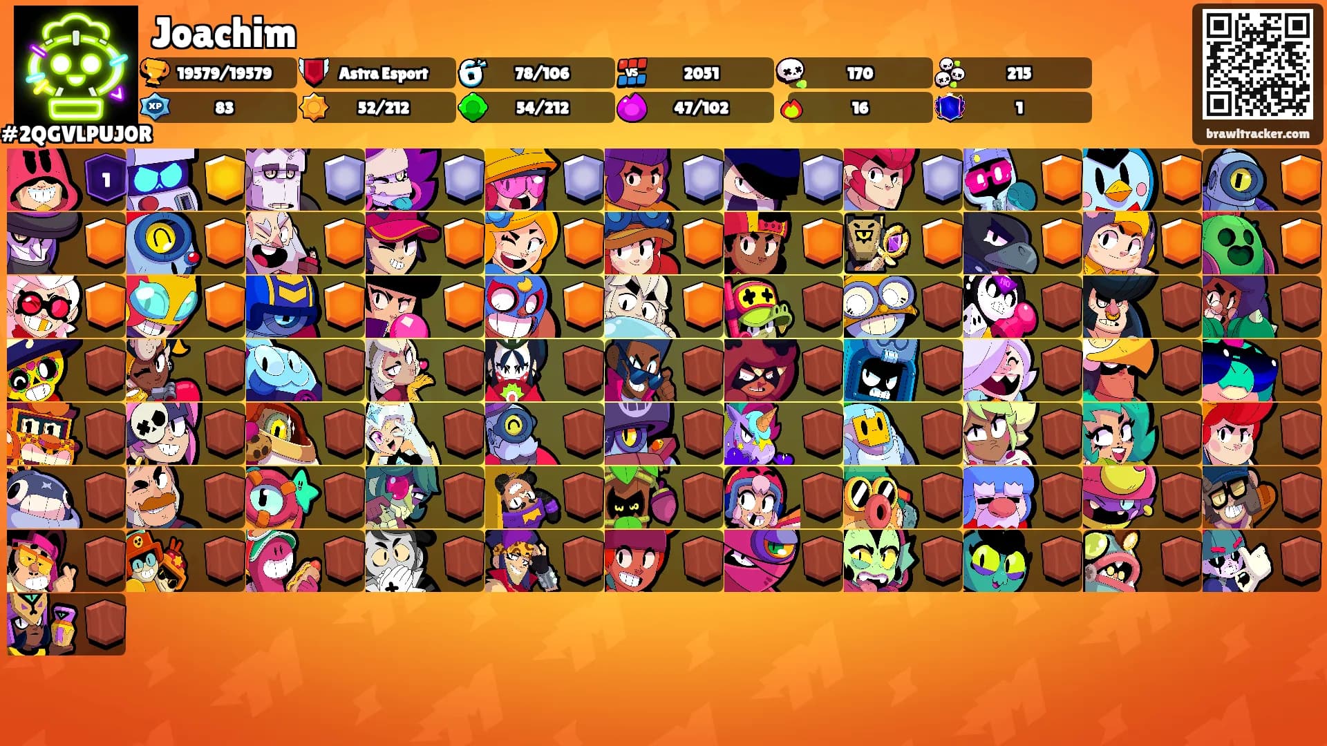 Joachim's Ranks