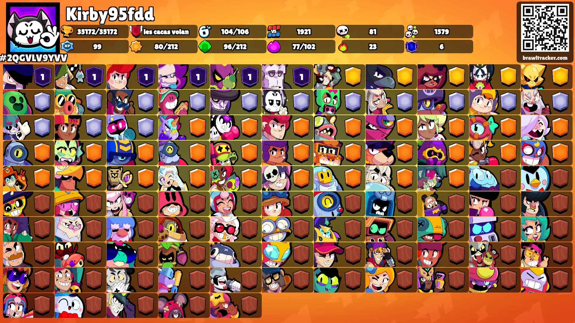 Kirby95fdd's Ranks