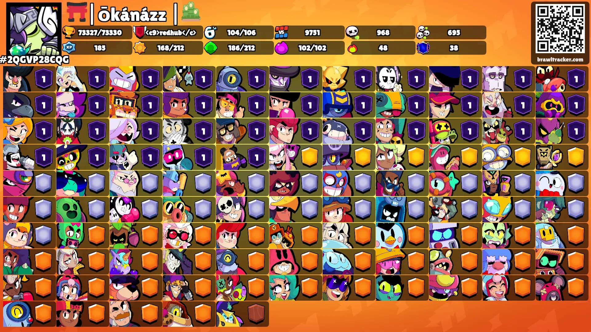 ⛩️|ōkánázz |🎍's Ranks