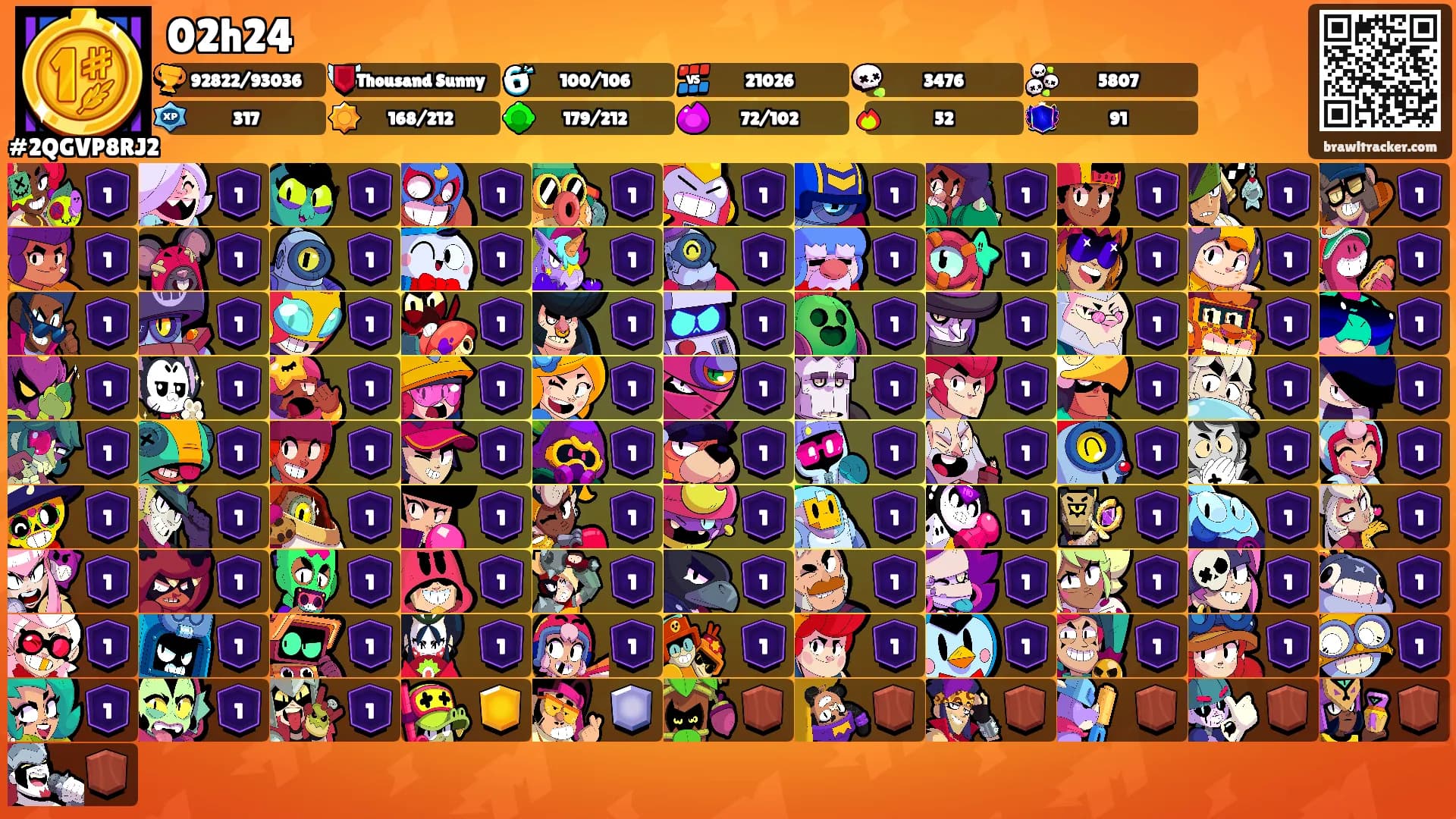 02h24's Ranks
