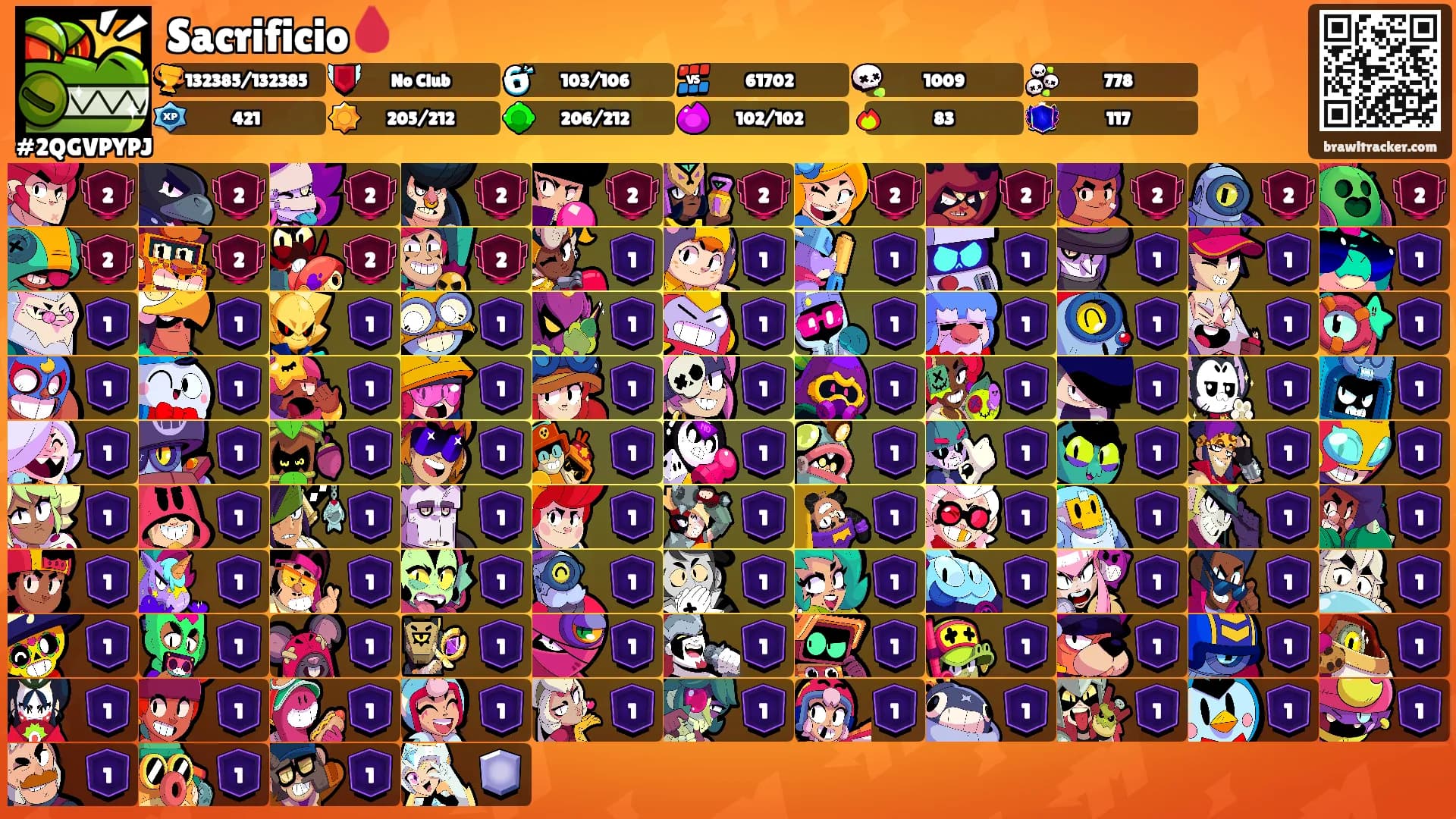 Sacrificio🩸's Ranks
