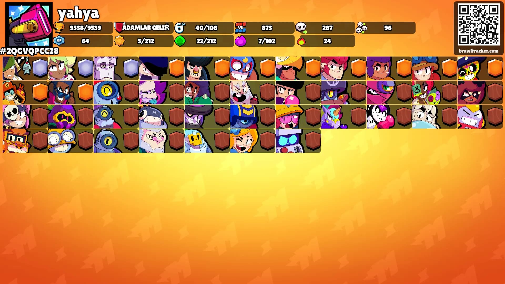 yahya's Ranks