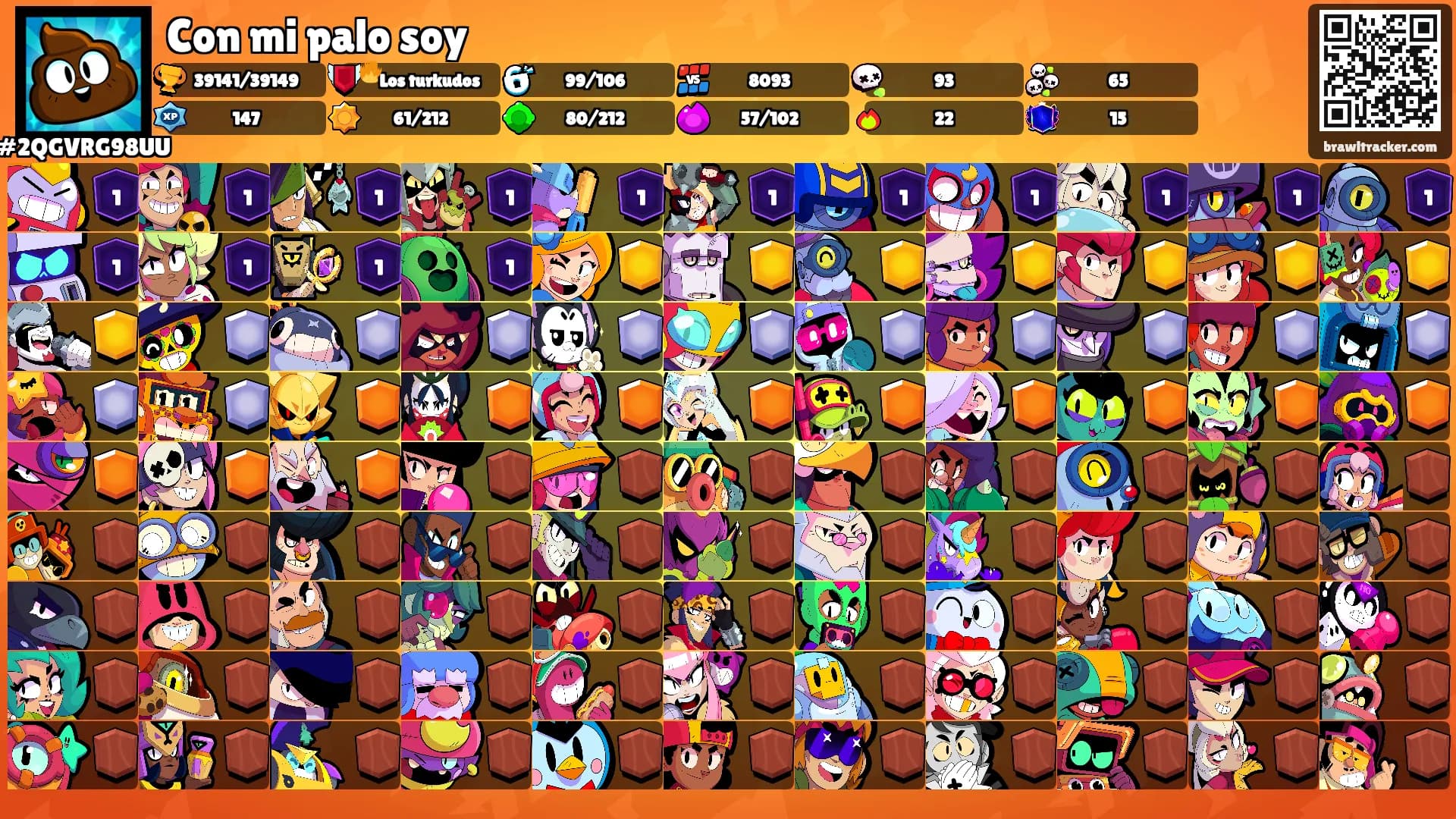 Con mi palo soy's Ranks