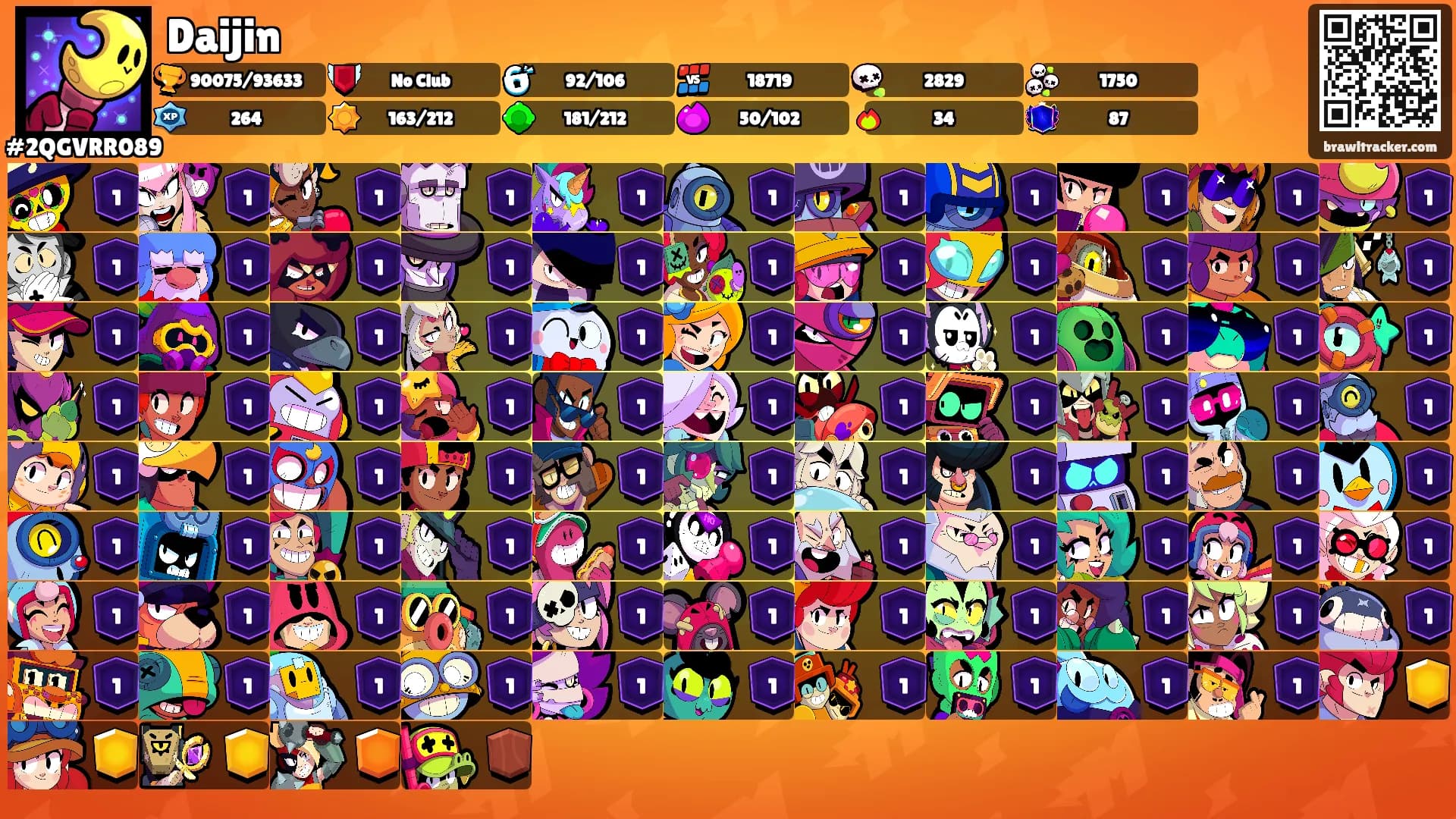 Daijin's Ranks