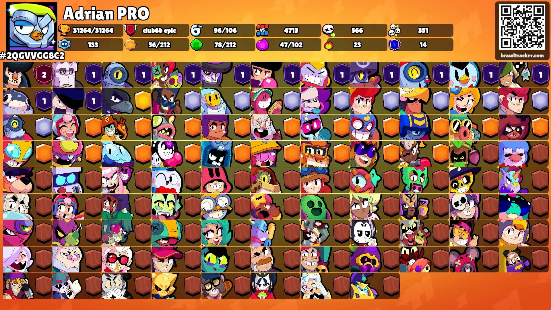 Adrian PRO's Ranks