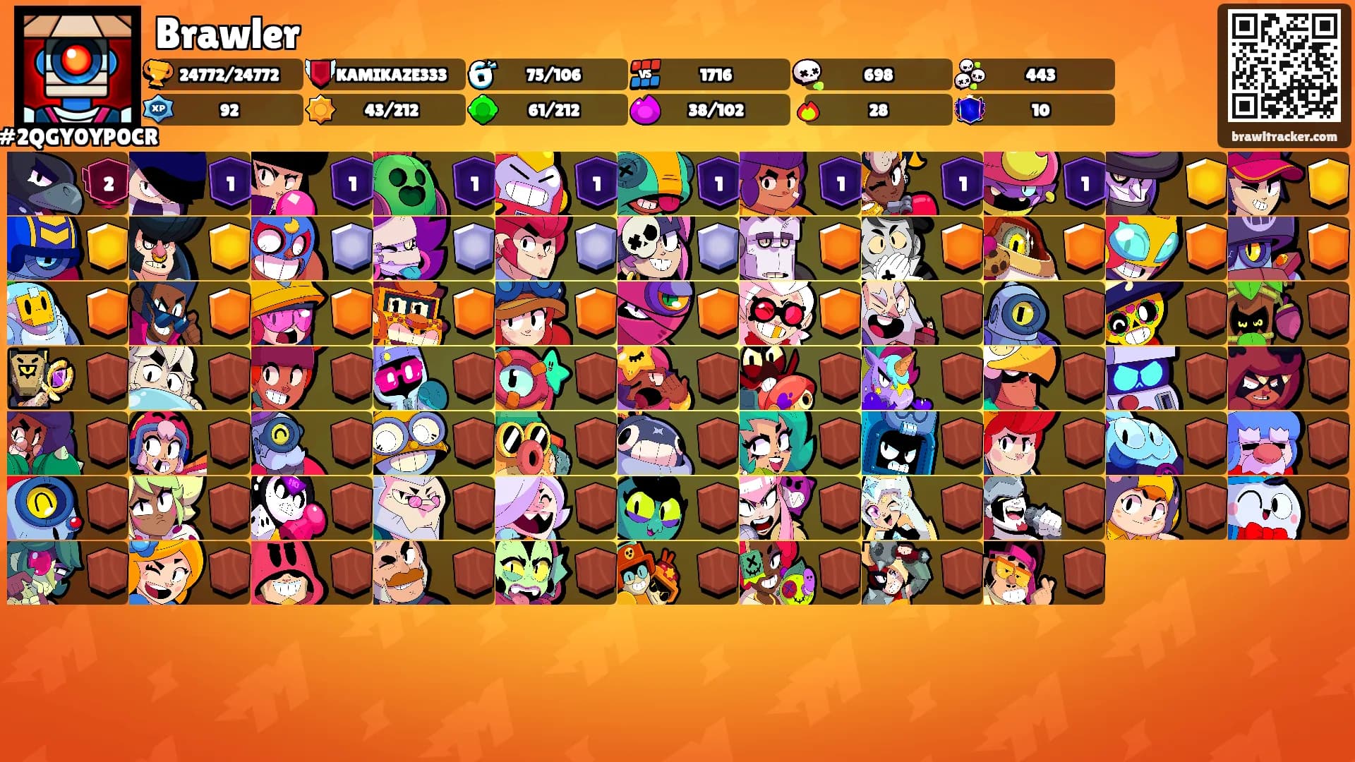 Brawler's Ranks