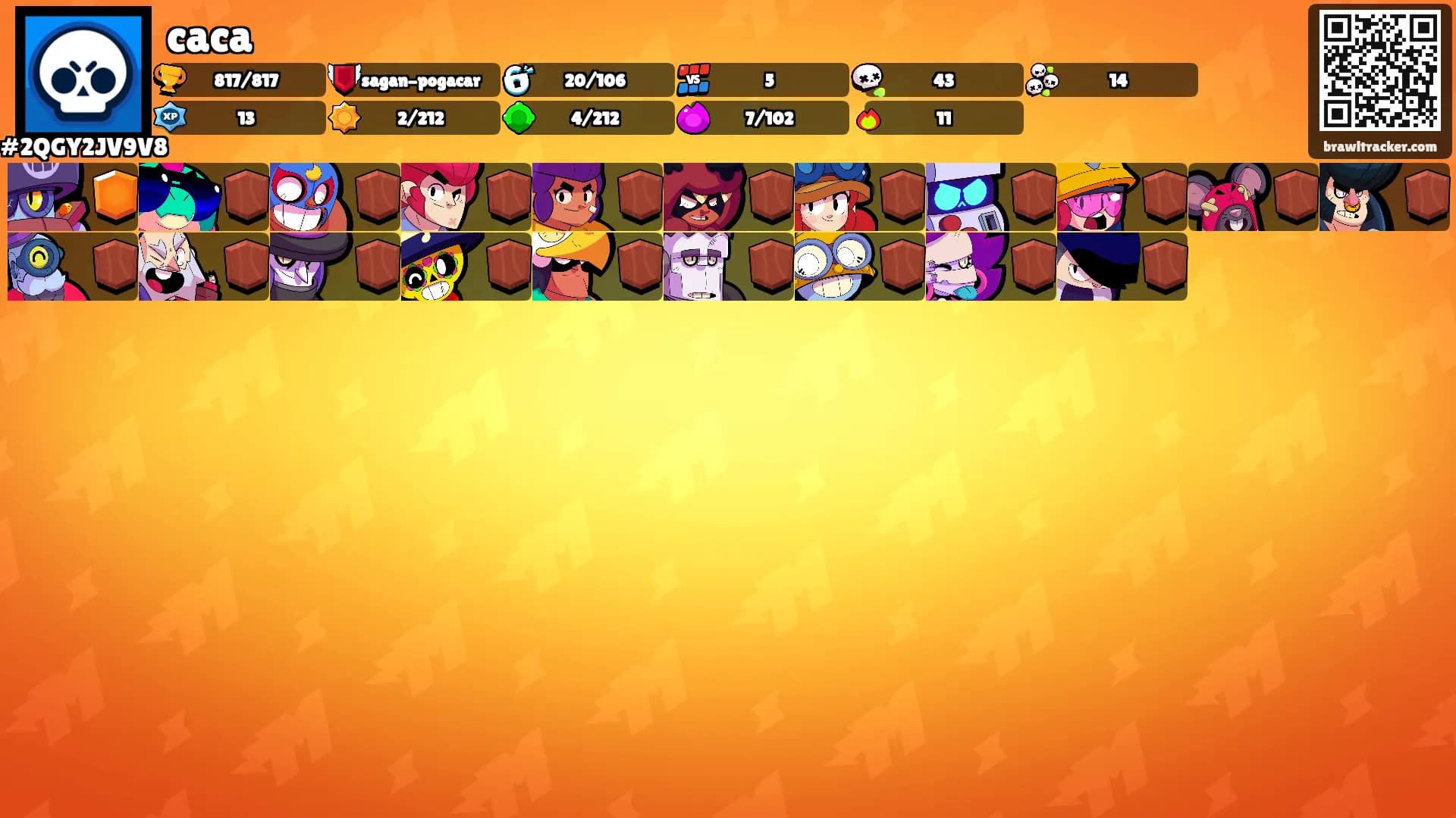 caca's Ranks