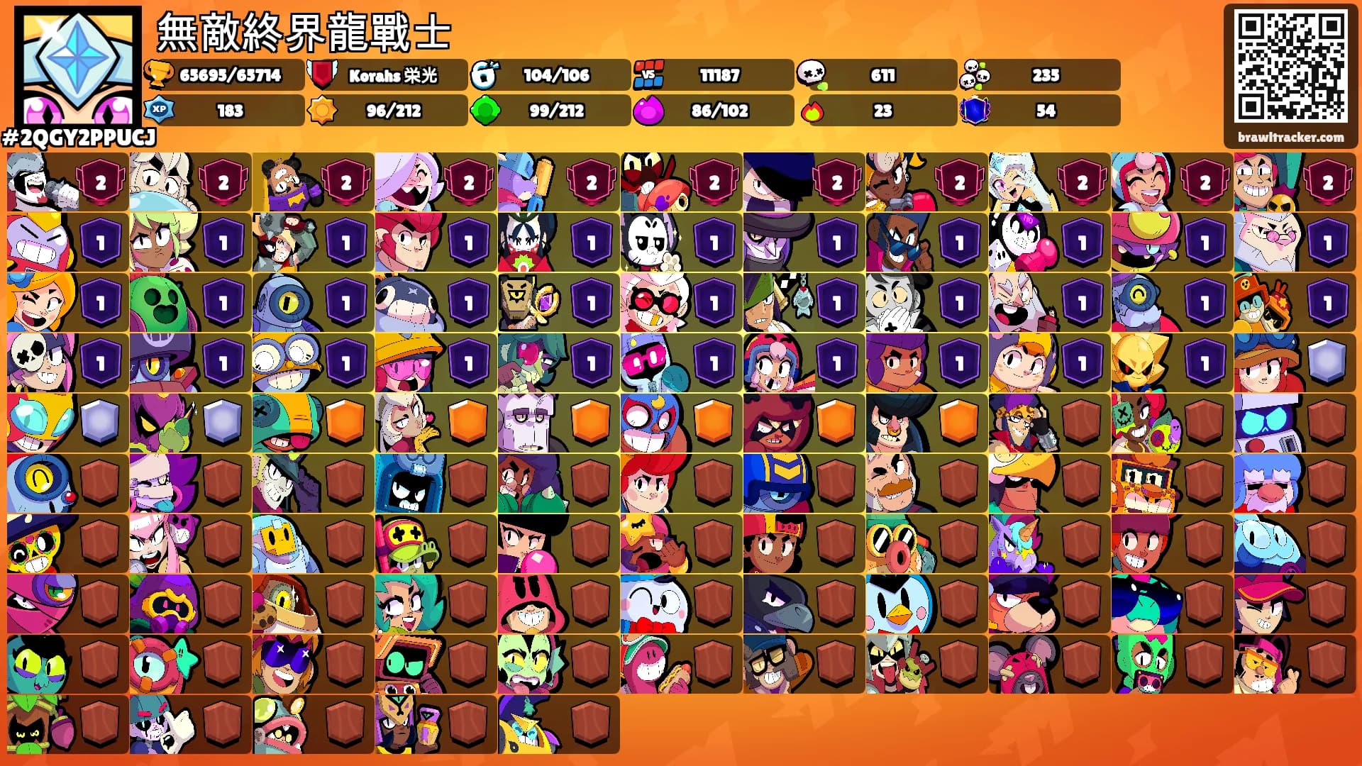 無敵終界龍戰士's Ranks