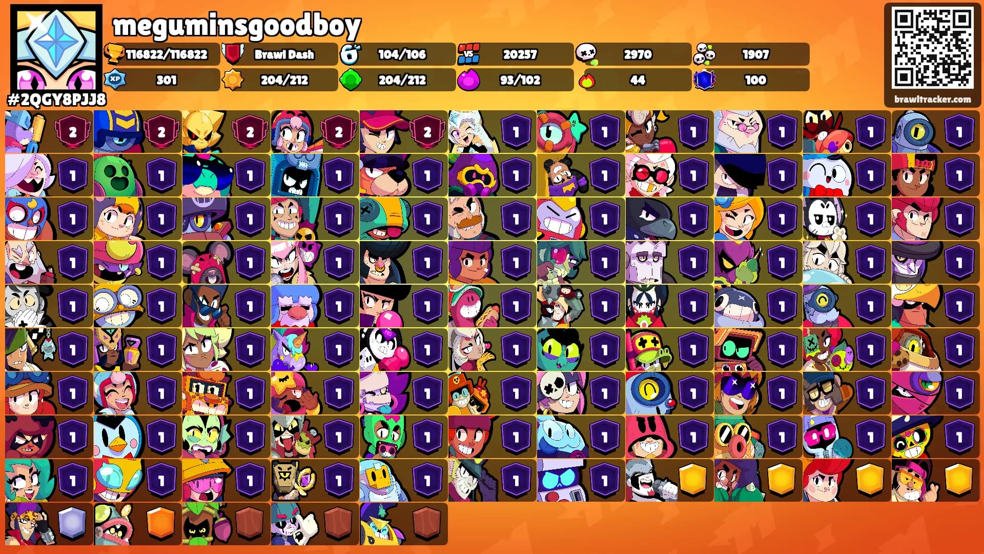 meguminsgoodboy's Ranks
