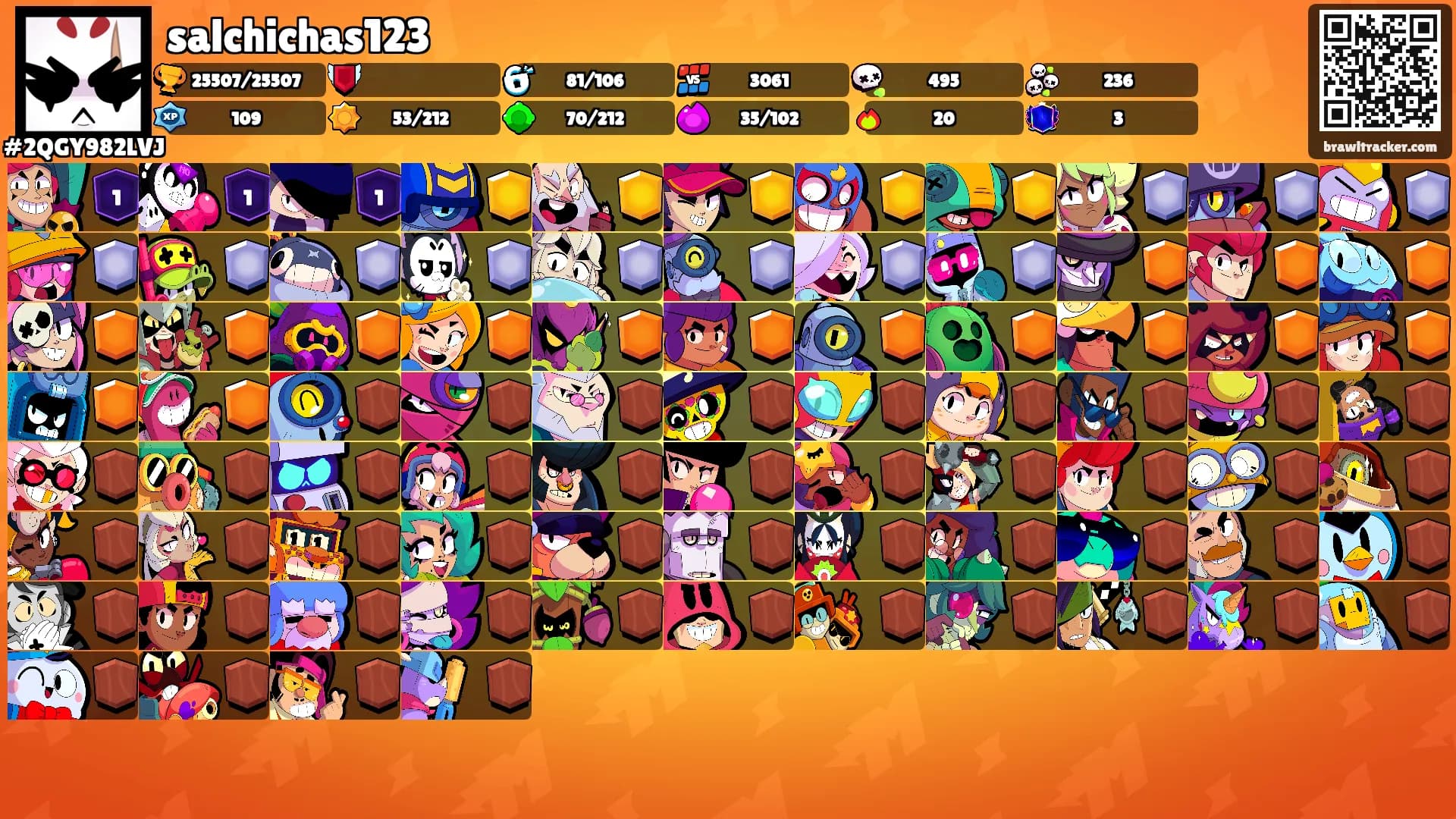 salchichas123's Ranks