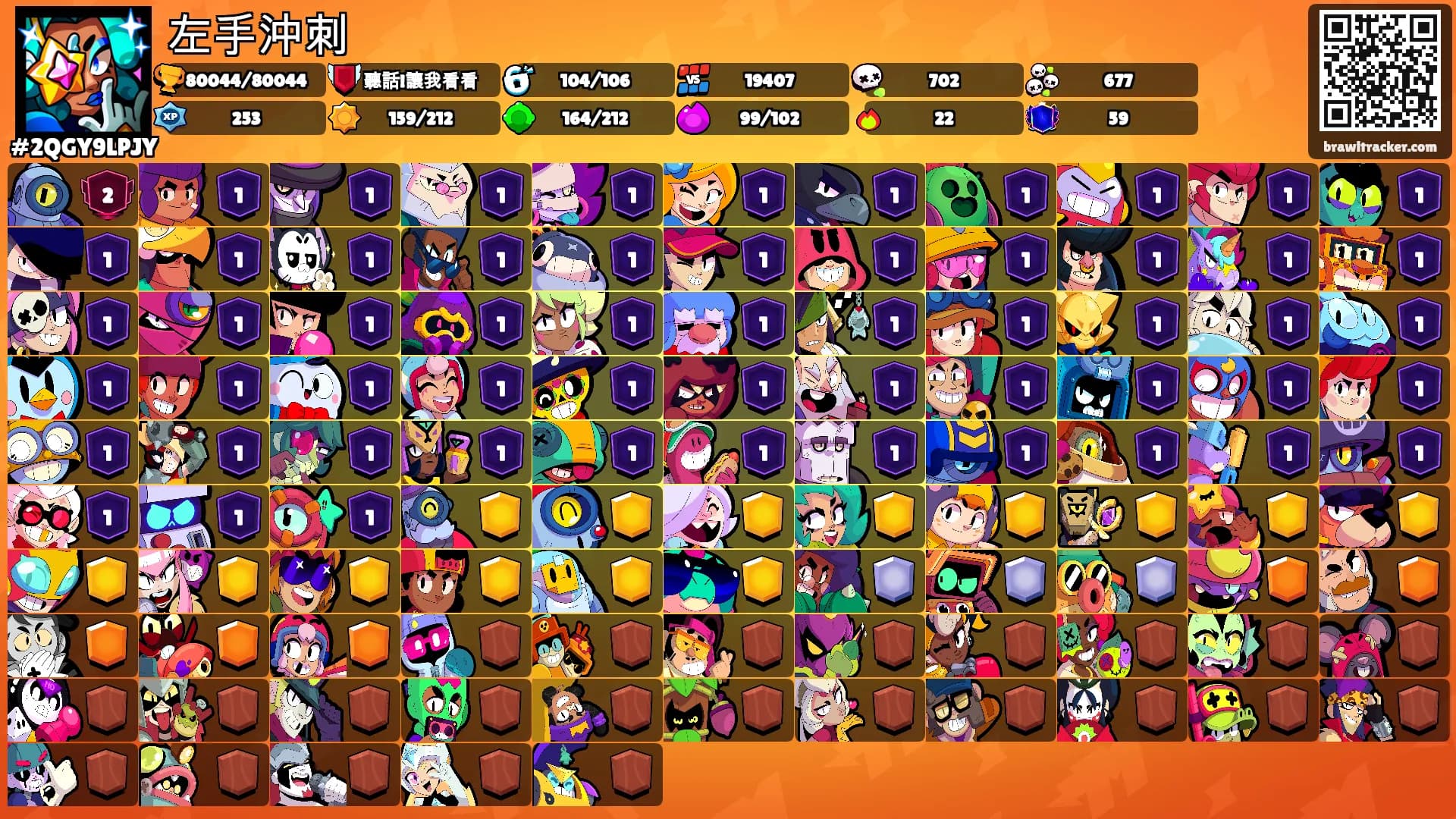 左手沖刺's Ranks