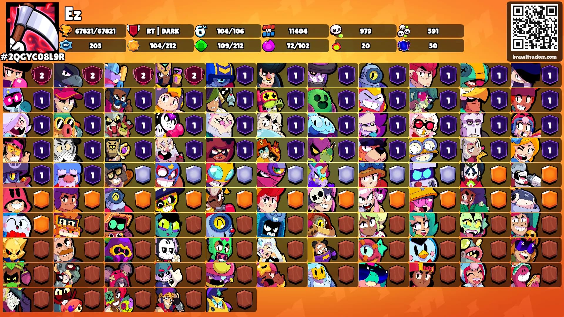 Ez's Ranks