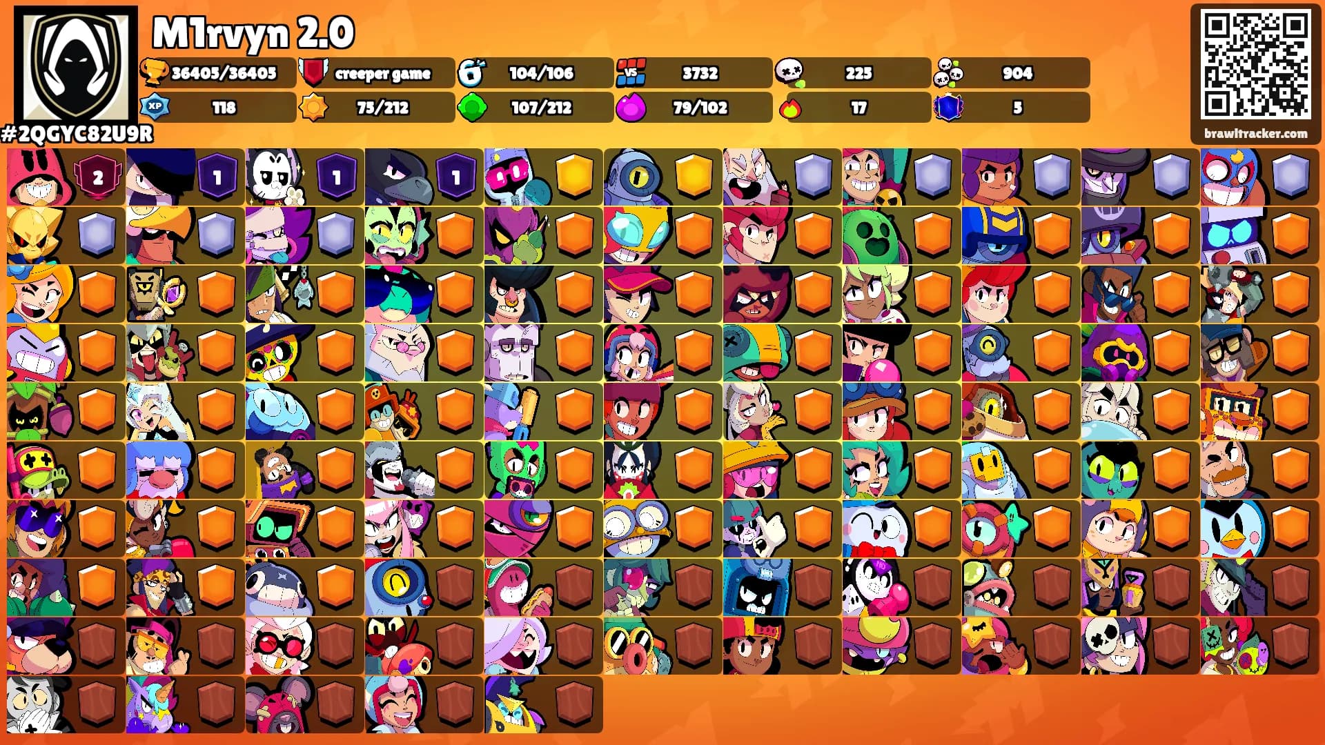 M1rvyn 2.0's Ranks