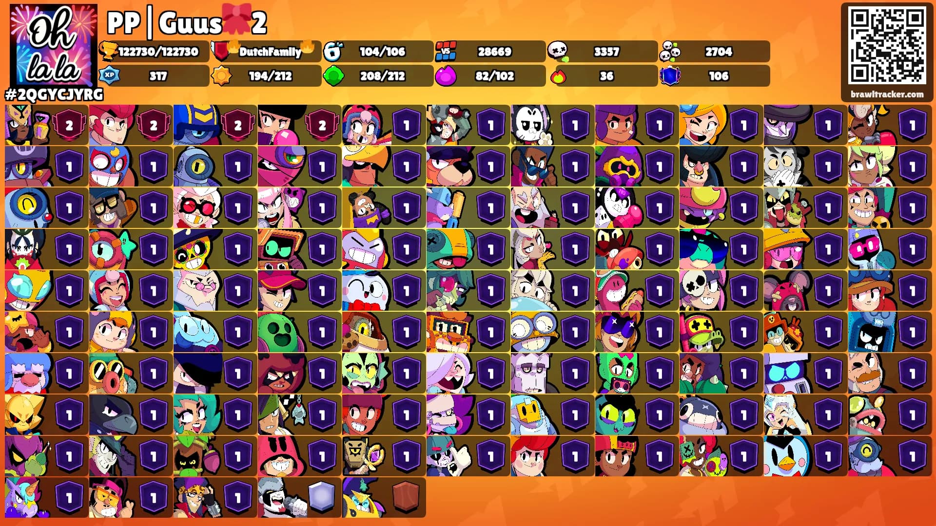 PP|Guus🎀2's Ranks