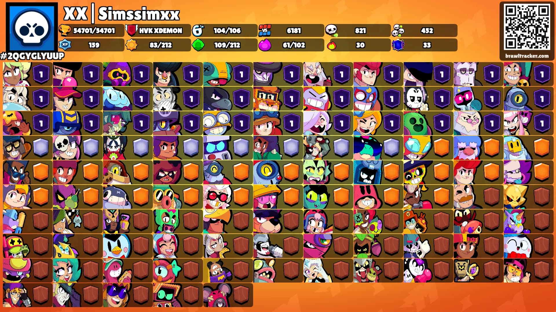 XX|Simssimxx's Ranks