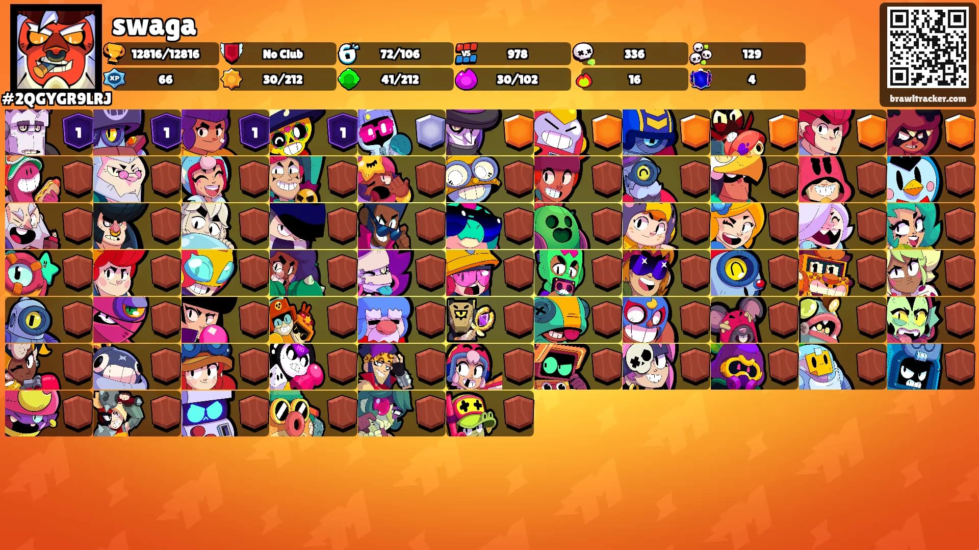 swaga's Ranks