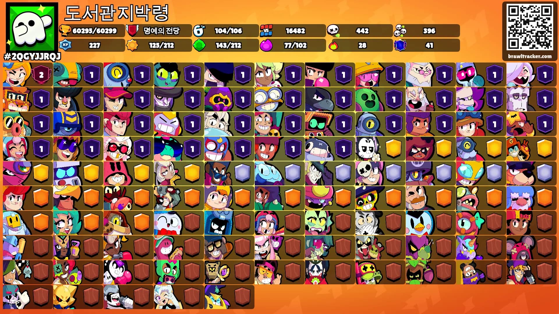 도서관지박령's Ranks