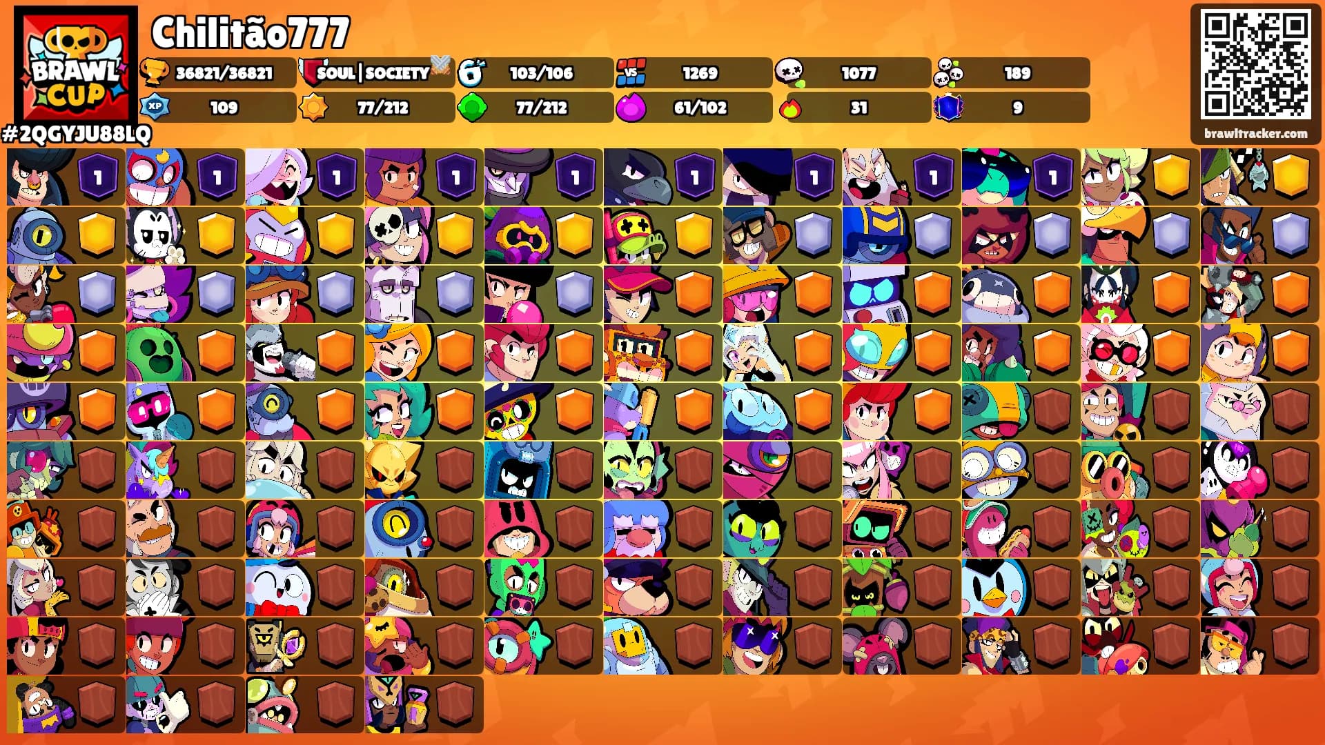 Chilitão777's Ranks