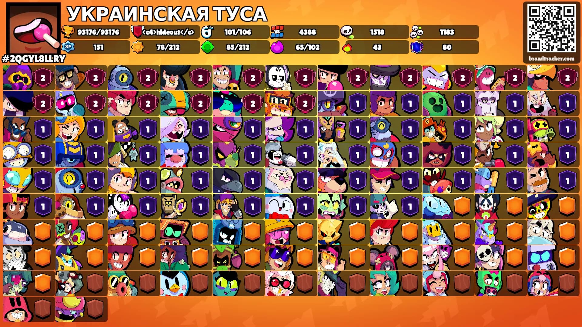 УКРАИНСКАЯ ТУСА's Ranks