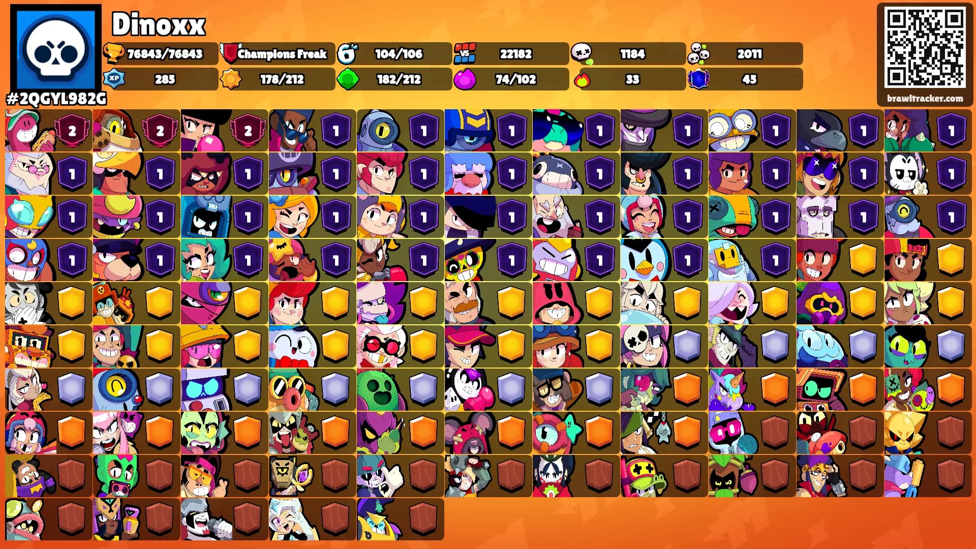 Dinoxx's Ranks
