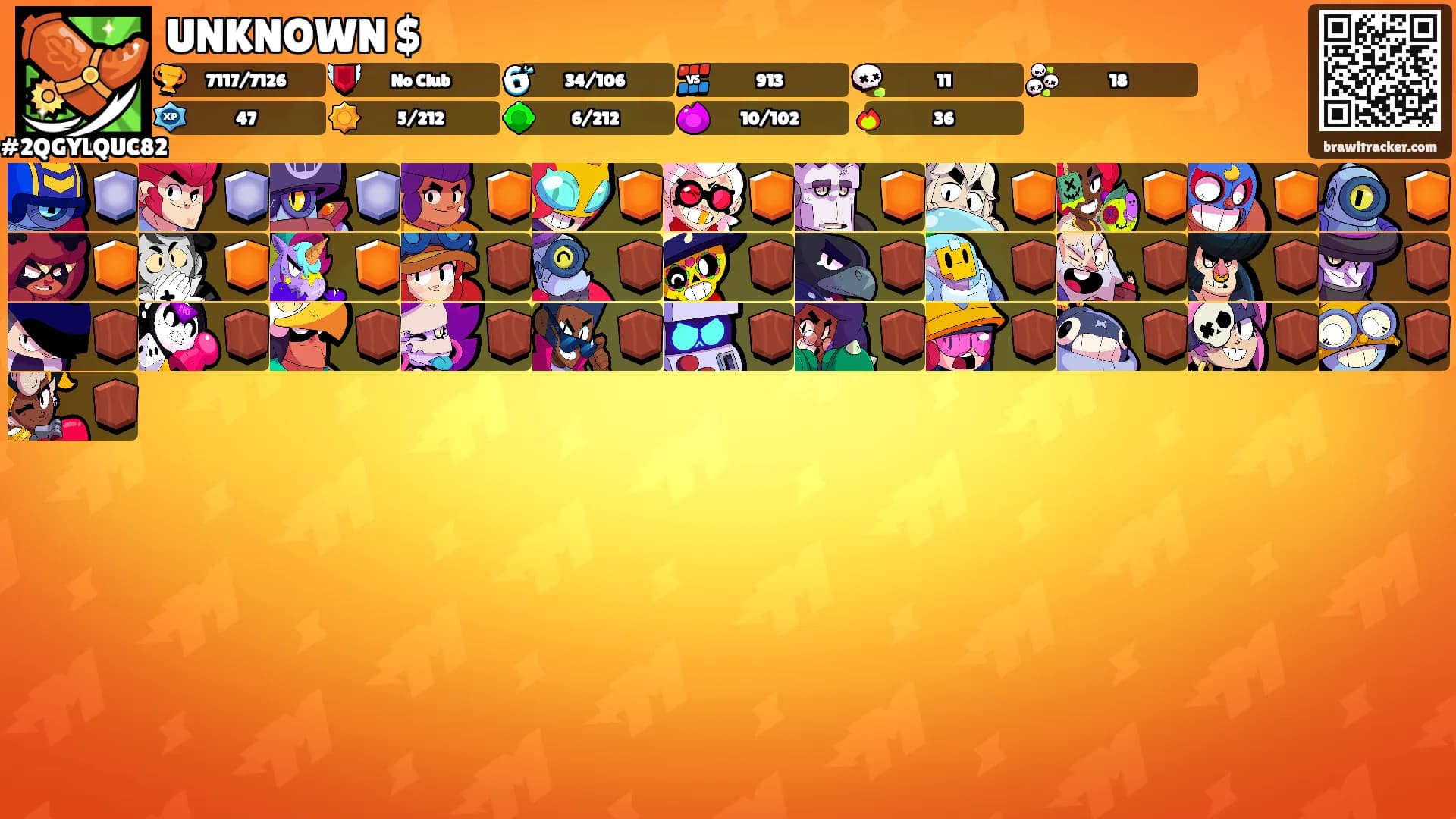UNKNOWN $'s Ranks