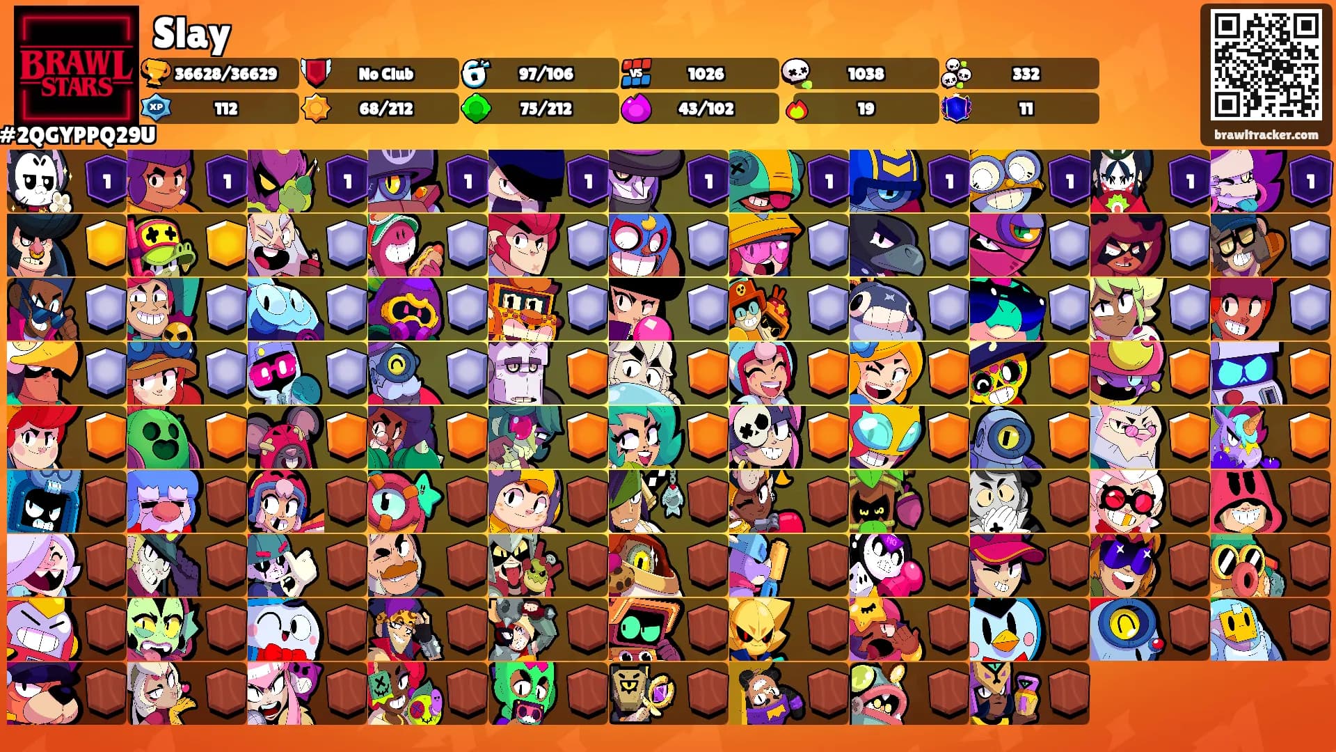 Slay's Ranks