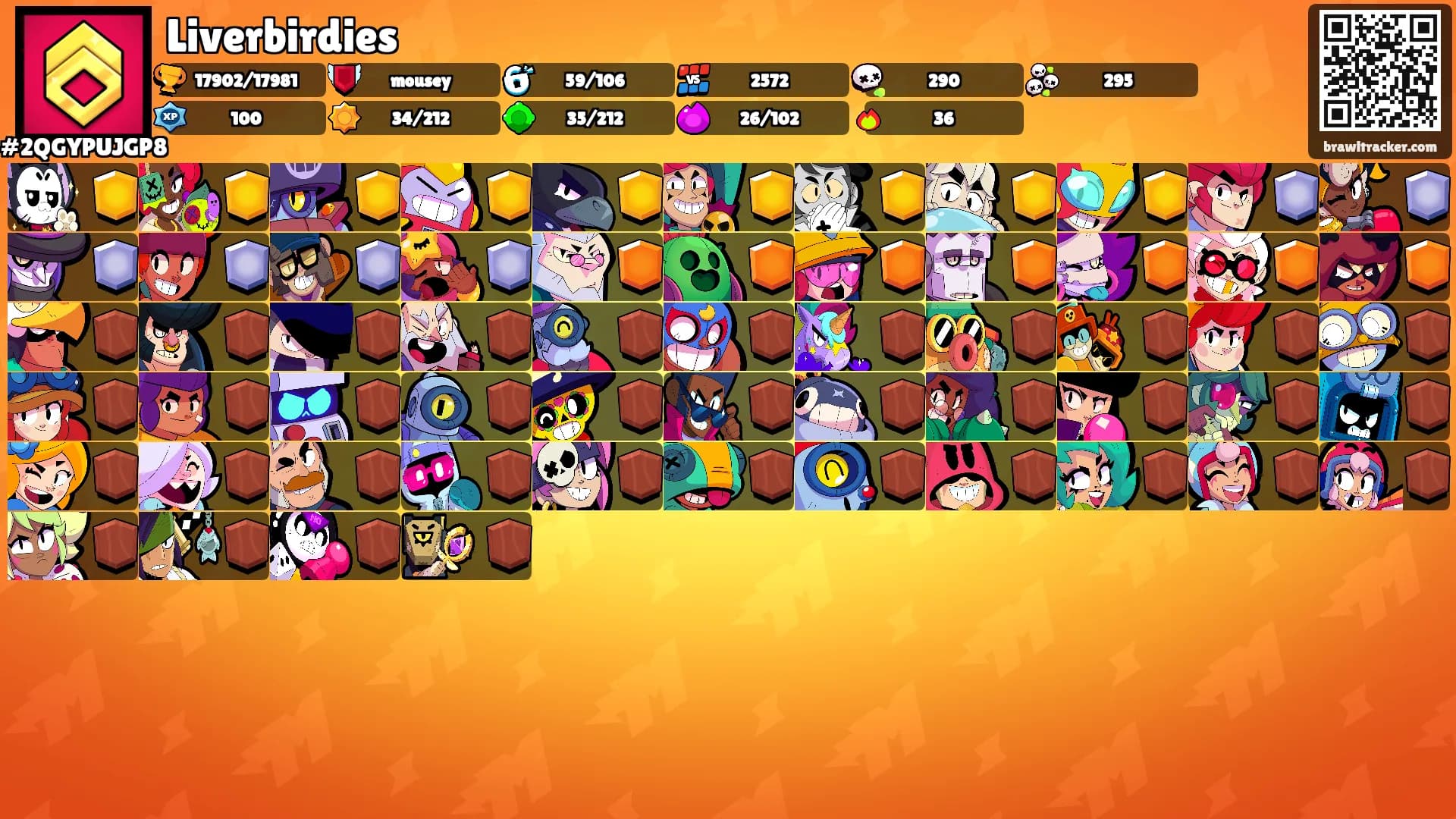 Liverbirdies's Ranks