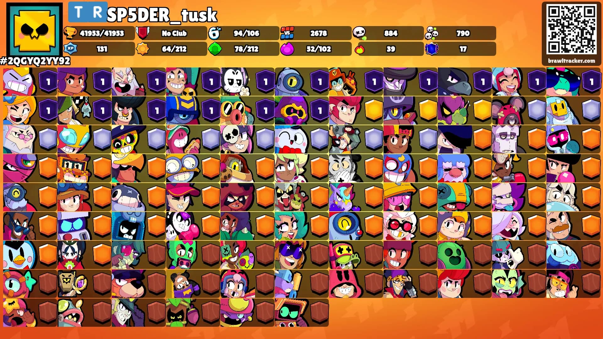 🇹🇷SP5DER_tusk's Ranks