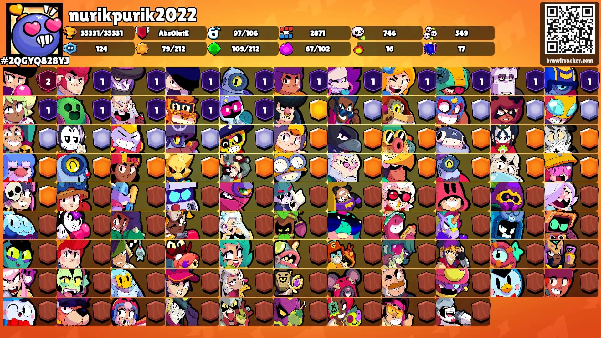 nurikpurik2022's Ranks